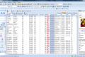 Evidence LSoft – příspěvek